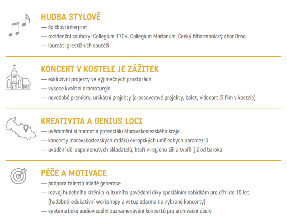 Pilíře SHF